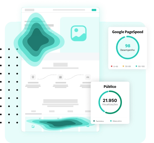 Análise do mapa de calor na página, aumento no Google PageSpeed e aumento de visualizações