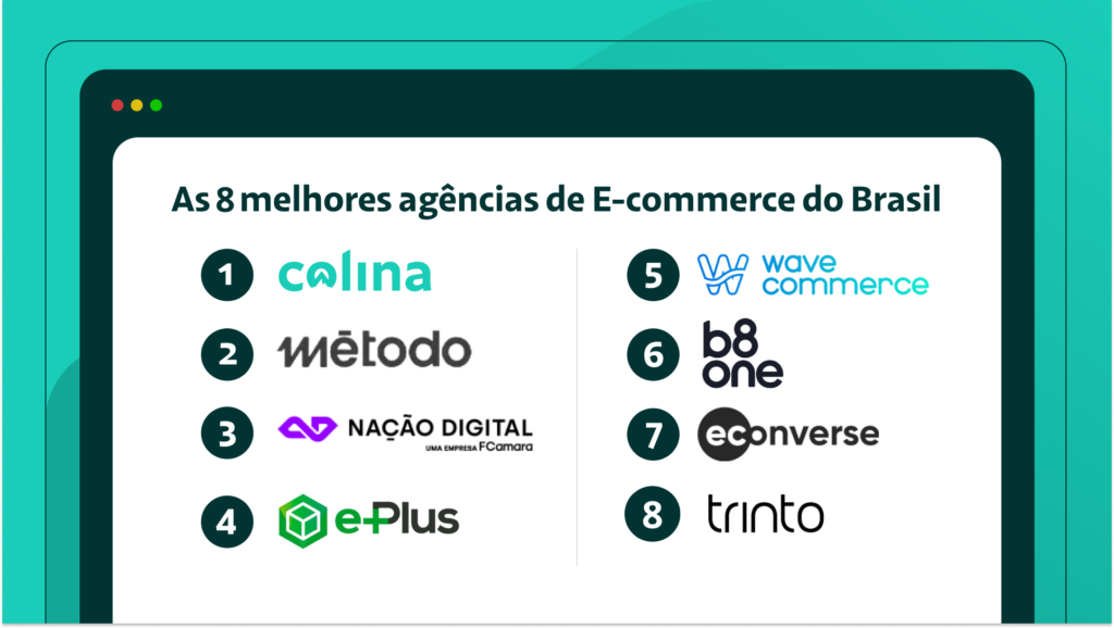 Imagem Ilustrativa Do Conteúdo Sobre Agência De E-Commerce: As 8 Melhores Para Aumentar Suas Vendas