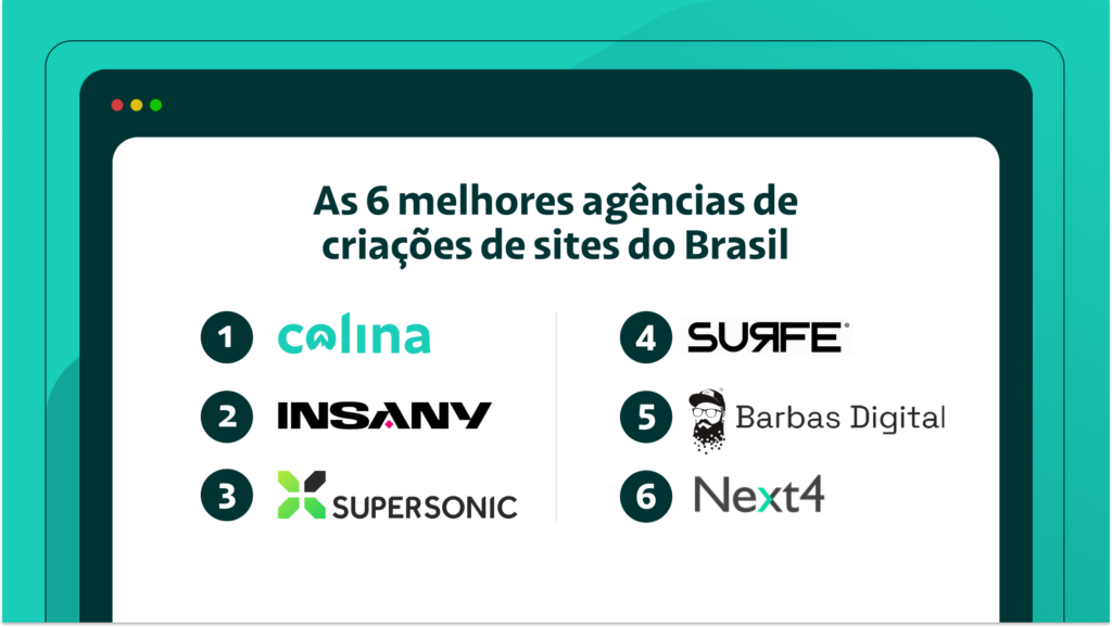 Imagem Ilustrativa Do Conteúdo Sobre Agência De Sites: Conheça As 6 Melhores Do Brasil
