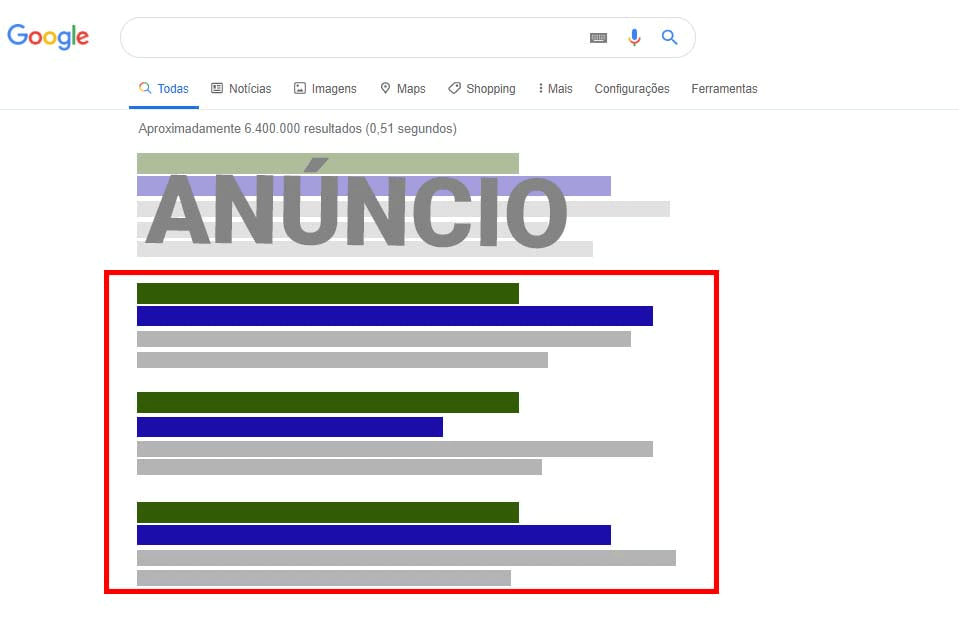 resultado orgânico