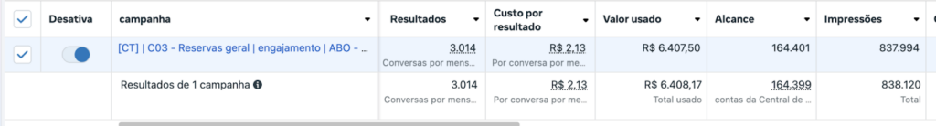 Imagem Ilustrativa Do Conteúdo Sobre Case De Sucesso Tábua De Carne