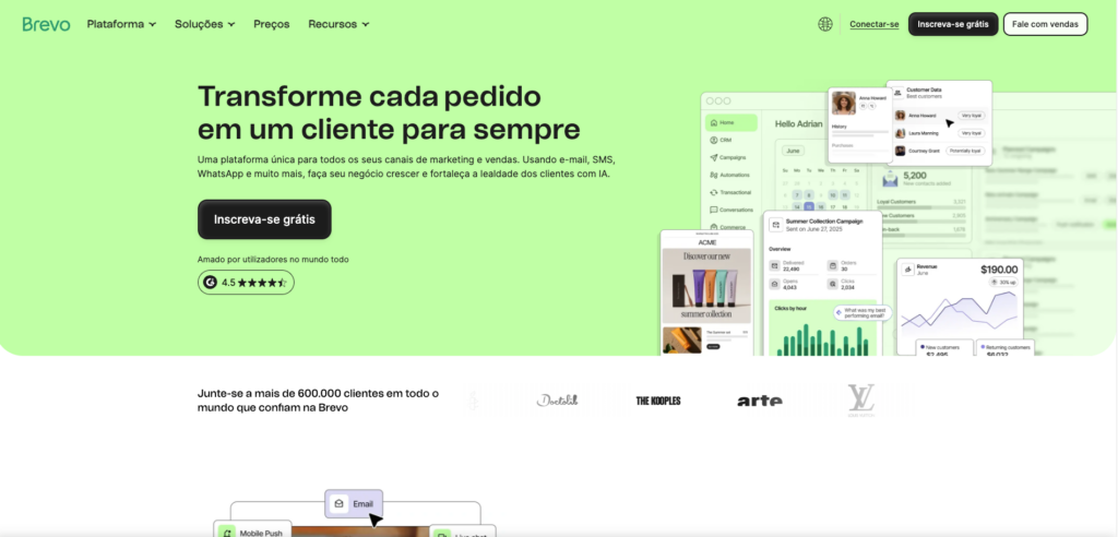 Página Inicial Da Brevo Com Plataforma De Automação De Marketing Por E-Mail, Sms E Whatsapp