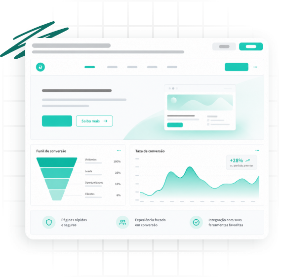 Dashboard de funil de conversão e taxa de conversão